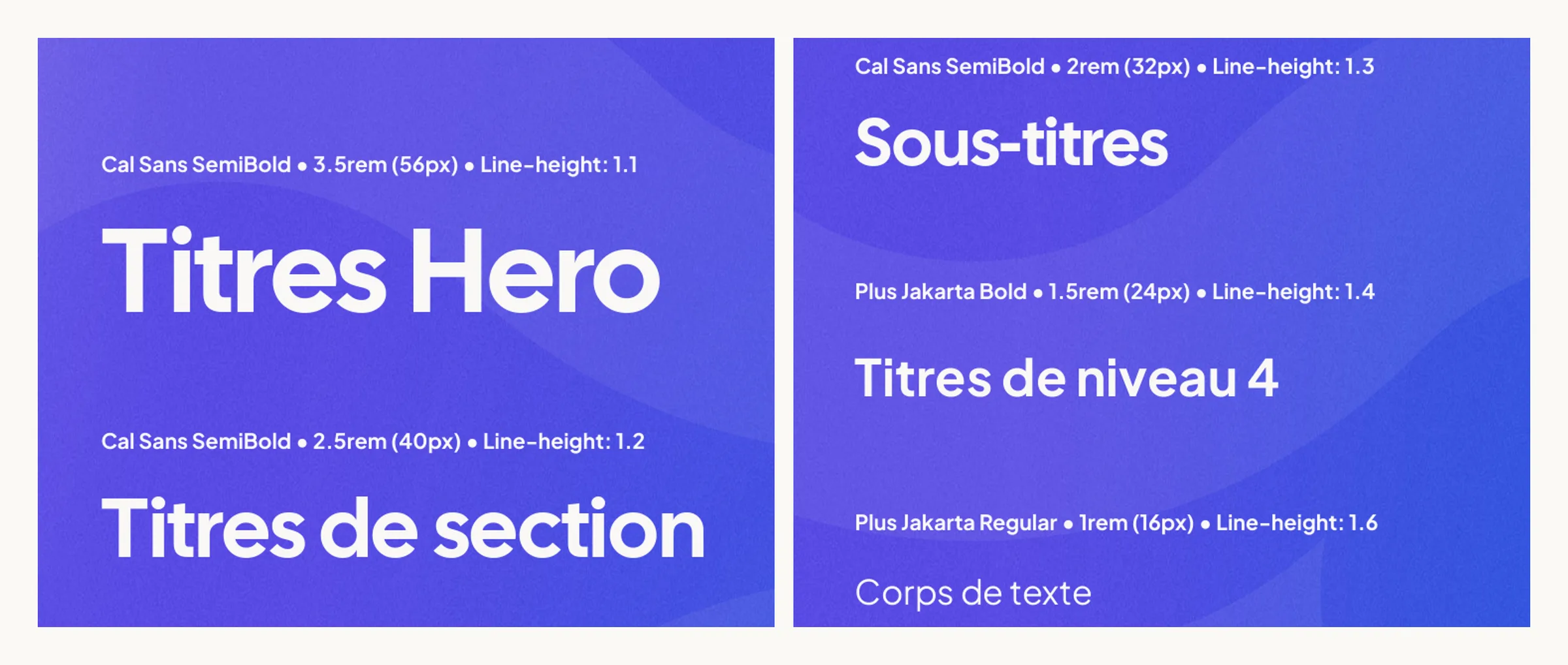 Échelle typographique : titres en Cal Sans SemiBold, sous-titres et corps de texte en Plus Jakarta Sans, avec tailles et interlignages.