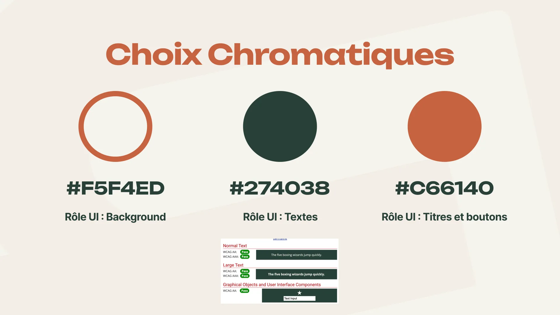 Couleurs : #F5F4ED pour le fond, #274038 pour les textes, #C66140 pour les titres et boutons.