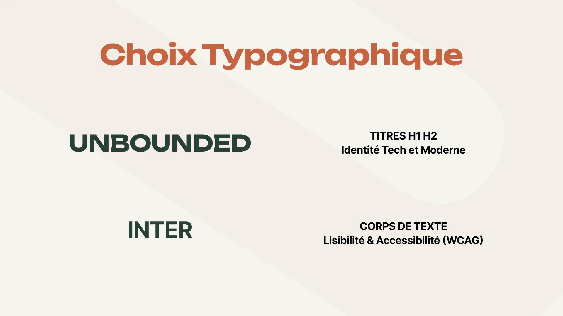 Typographies : Unbounded pour les titres, Inter pour le corps de texte.