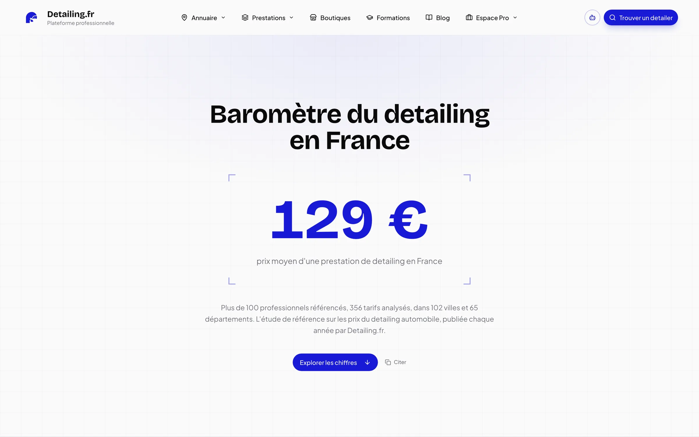 Baromètre du detailing en France : prix moyen d'une prestation, 129 €.