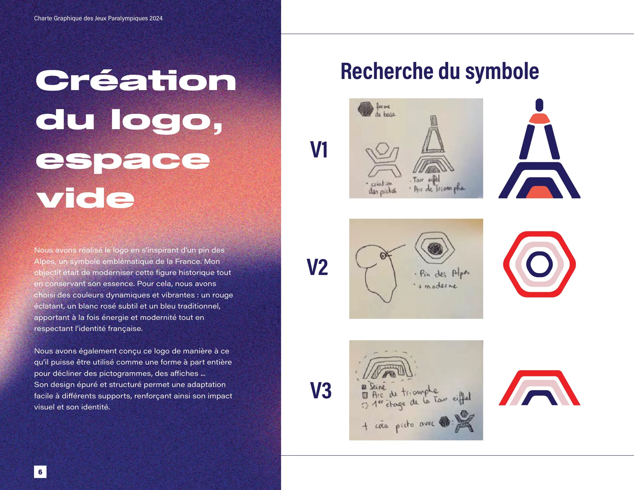 Recherche du symbole : trois pistes, V1, V2 et V3, des croquis au tracé vectoriel.