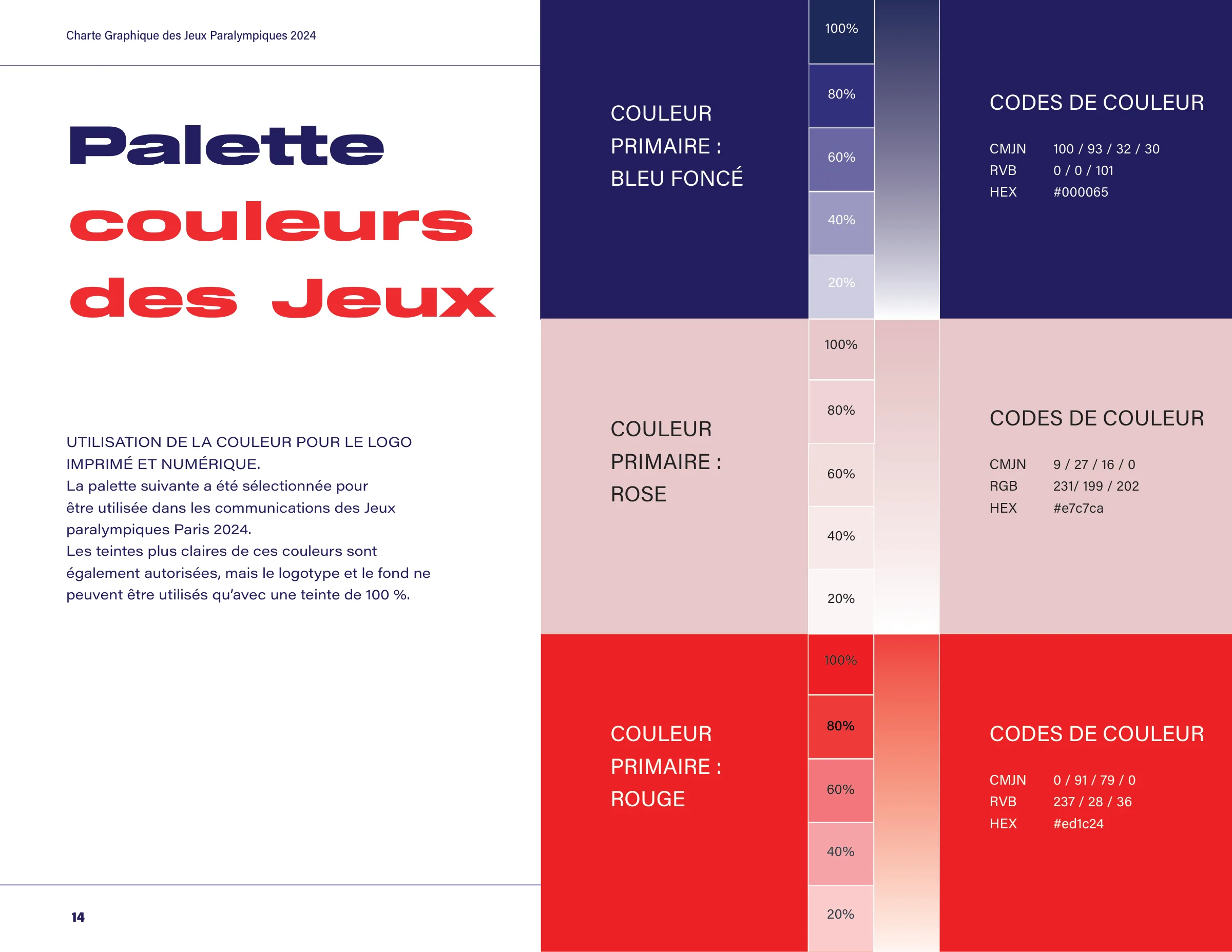 Palette des Jeux : bleu foncé #000065, rose #E7C7CA et rouge #ED1C24, avec codes et nuances.