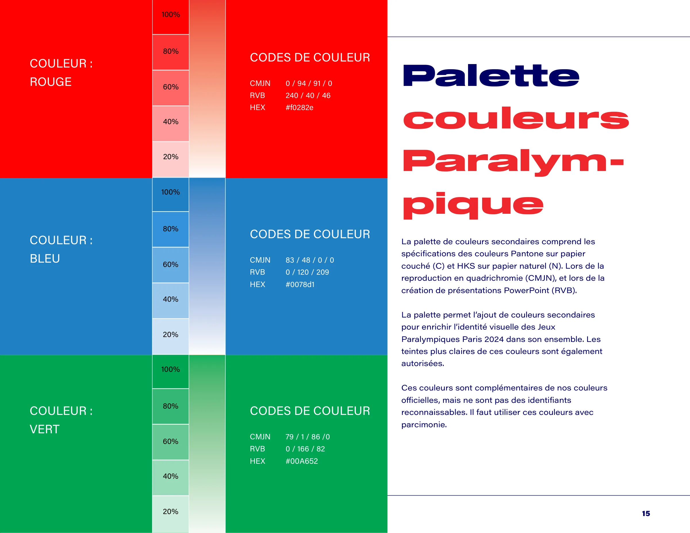 Palette paralympique : rouge #F0282E, bleu #0078D1 et vert #00A652, avec codes et nuances.